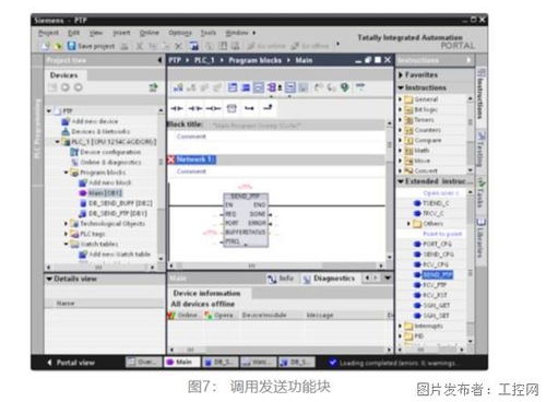 西门子S7-1200与第三方设备自由口通信原理及步骤说明
