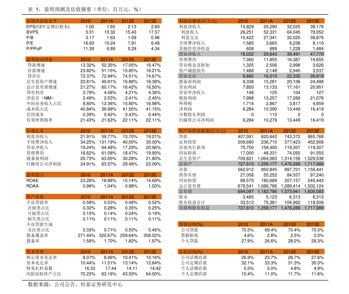 影石创新2026年第一次临时股东会会议资料 聚焦计算机软硬件及外围设备战略新布局